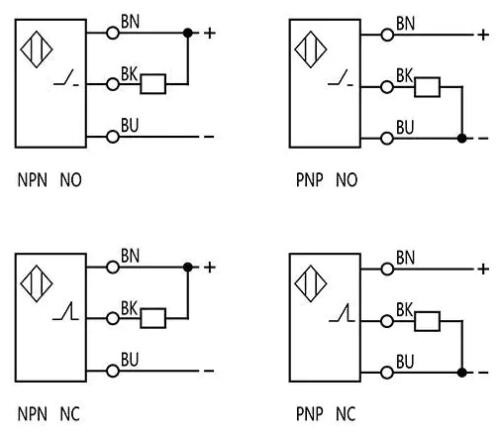 M6.5 ultra small inductive proximity sensor unshielded PNP NPN NO NC L=22mm