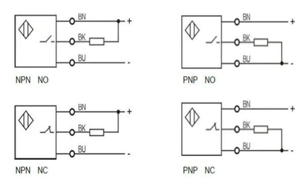 M8 inductive proximity sensor unshielded DC PNP NPN NO NC connector M8*60mm