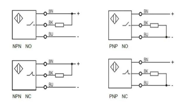 M8 inductive proximity sensor unshielded PNP NPN NO NC Sn=2mm IP67