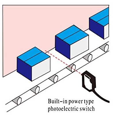 Thick carton detection