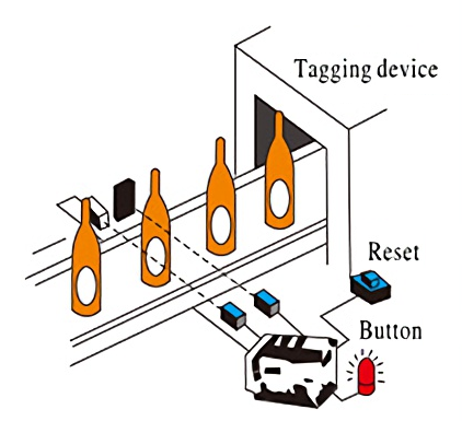 Alarm device of the crane