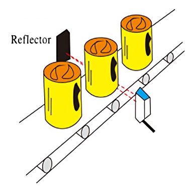 Steady detection of mirror surface object