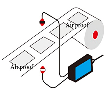 Gas tight detection