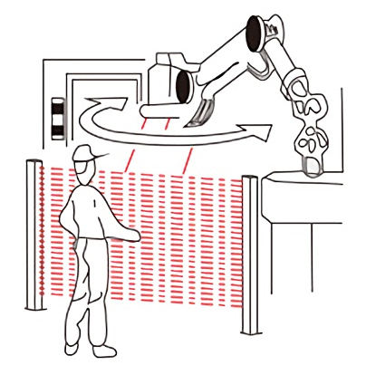 Safety detection in robot work area