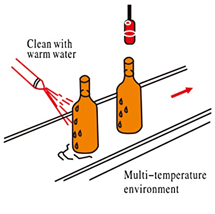 Bottle cap detection