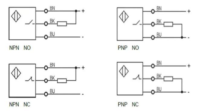 1PCS NEW FOR SONON square three-line PNP Normally Open Sensor SS17-05DPA 