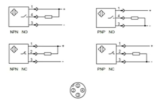 Color mark sensor switch contrast detection Sn=28mm