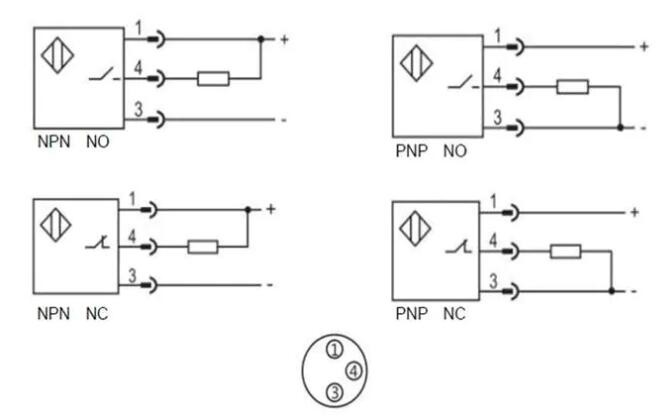 Corrosion-Resistant M12 Proximity Sensor with PTFE Materials