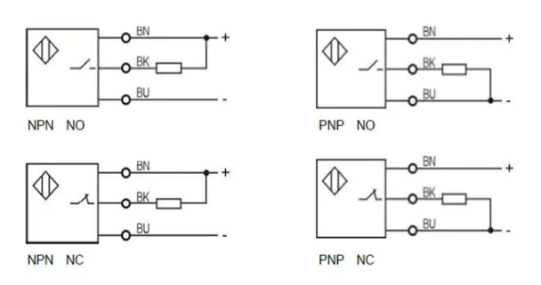 FSU30 trough type photoelectric sensor through beam NPN PNP NO NC Sn=30mm