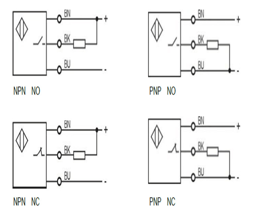 High Temperature Photoelectric Diffuse Sensor switch