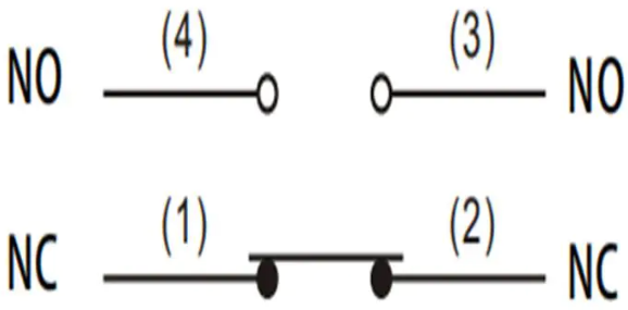 High temperature limit switch XWKG