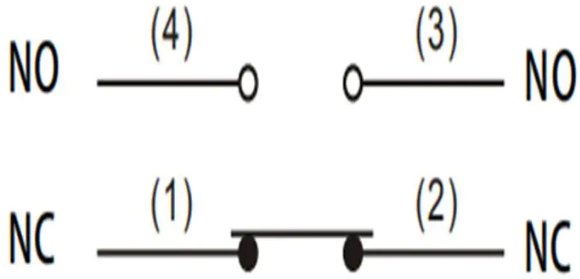 High temperature limit switch XWKH