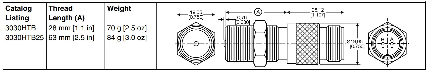 KJT-3030HTB-LY