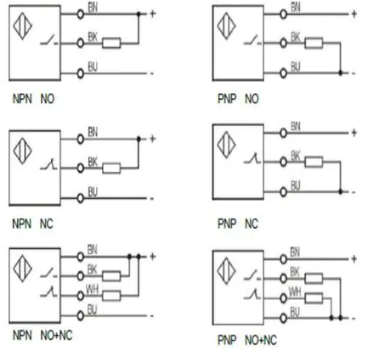 Level Sensor Proximity Capacitive Switch