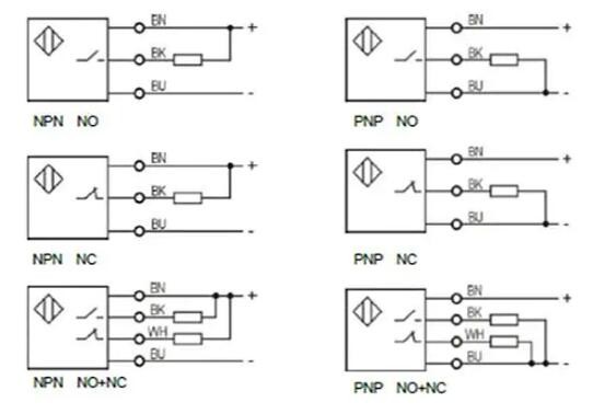 M12 Laser photoelectric sensor through beam type