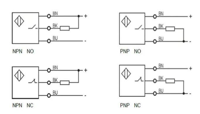 M12 capacitive proximity sensor Unshielded PNP NPN NO NC Sn=1-6mm