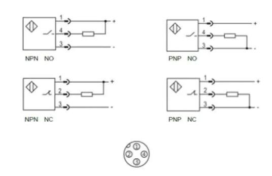 M12 high pressure proximity sensor 500bar L=69mm with M12 connector