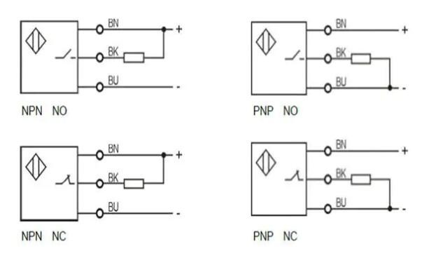 M12 PNP NO INDUCTIVE PROXIMITY SENSOR 06-36 VDC SN 4MM : :  Industrial & Scientific