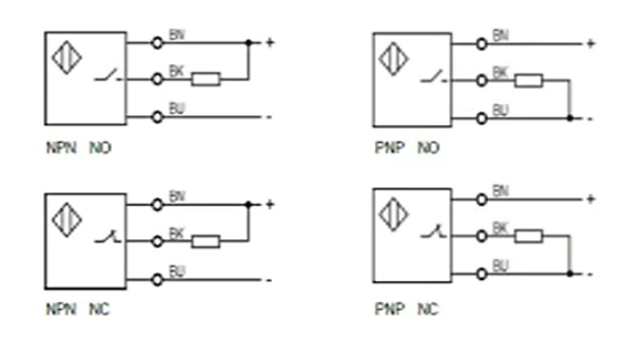     M12 photoelectric sensor diffuse PNP NPN NO NC NO+NC Sn=0.1/0.2/0.3m adjustable