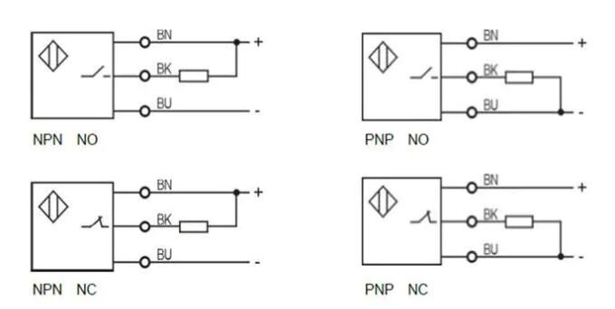 M12 photoelectric sensor retro reflection PNP NPN NO NC NO+NC Sn=1m adjustable