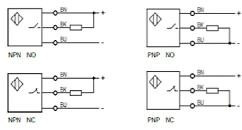 M18 Laser photoelectric sensor diffuse type