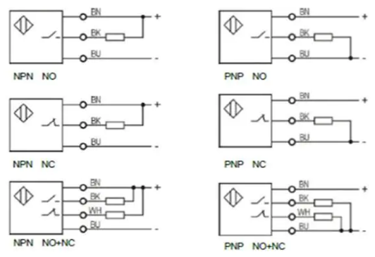 M18 Laser photoelectric sensor through beam type