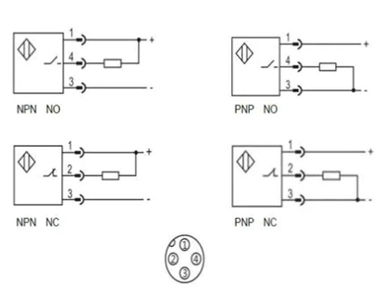 M18 capacitive proximity sensor shielded IP67 Sn=1-8mm adjustable