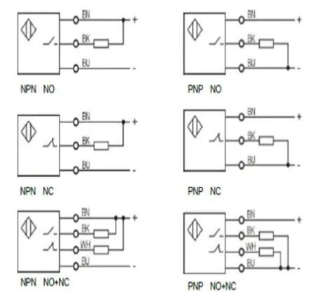 M18 capacitive proximity sensor shielded PNP NPN NO NC NO+NC