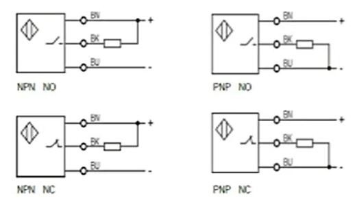 M18 photoelectric sensor through beam PNP NPN NO+NC NO NC Sn=15m