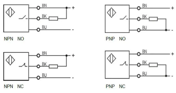 M3 fiber optic sensor probes diffuse&optical sensor PNP/NPN Sn=40mm