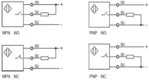 M3 fiber sensor through beam PNP/NPN Sn=1000mm