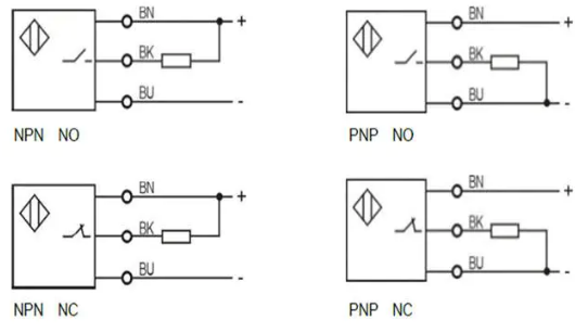 M3 fiber sensor through beam PNP/NPN Sn=1m stainless steel