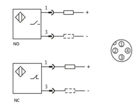 M30 high temperature proximity sensor shielded AC NO NC IP67 connector