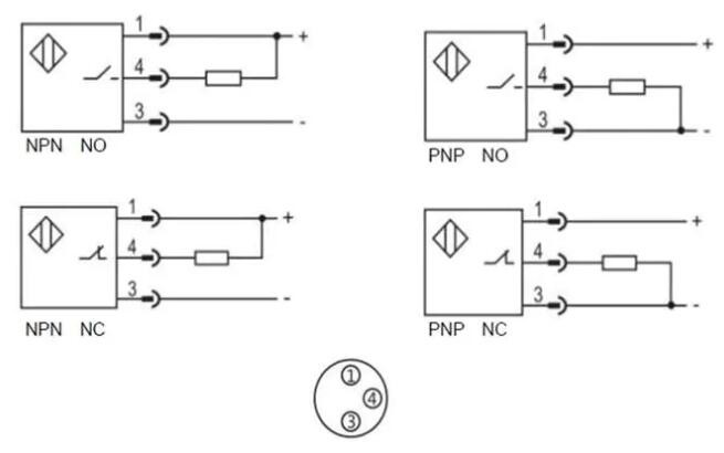 M30 high temperature proximity sensor shielded PNP NPN NO NC NO+NC