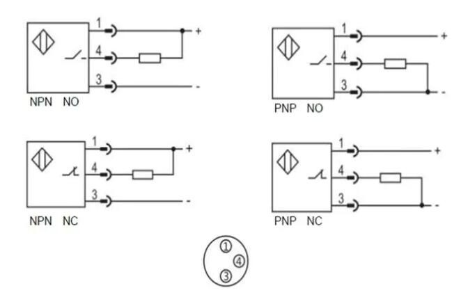 M30 high temperature proximity sensor unshielded PNP NPN NO NC connector