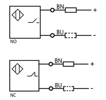 M30 inductive proximity sensor unshielded AC NO NC Sn15mm