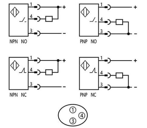 M30 inductive proximity sensor unshielded AC NO NC connector