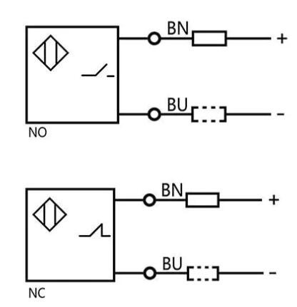 M30 inductive proximity sensor unshielded DC NO NC connector - 副本