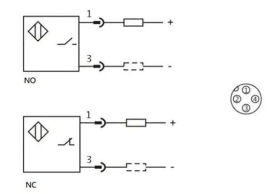 M30 low temperature inductive proximity sensor unshielded AC NO NC connector