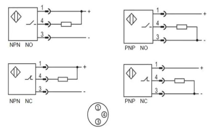 M30 low temperature inductive proximity sensor unshielded PNP NPN NO NC connector