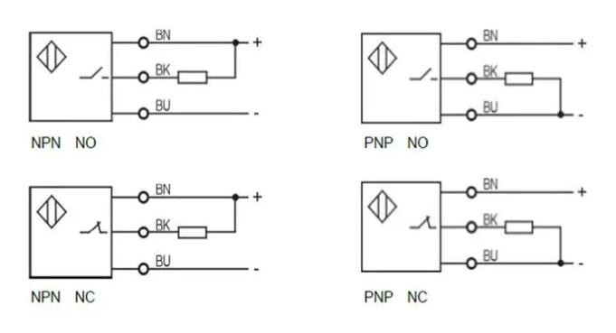 M30 low temperature inductive proximity sensor unshielded PNP NPN NO NC