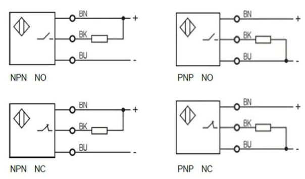 M4 Laser photoelectric sensor through beam type