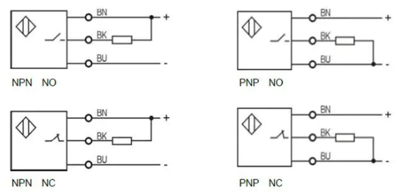 M4 fiber optic sensor diffuse PNP/NPN Sn=0-80mm