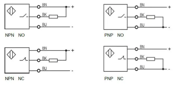 M4 fiber optic sensor through beam PNP/NPN Sn=1000mm core 0.5