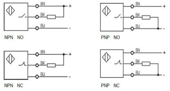 M4 fiber quality sensor through beam PNP/NPN Sn=1m stainless steel optical sensor