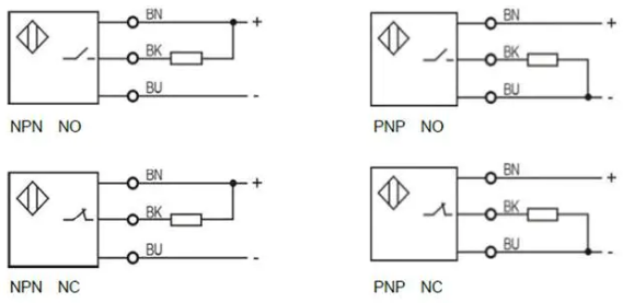 M4 optical fiber sensor diffuse PNP/NPN Sn=0-60mm stainless steel