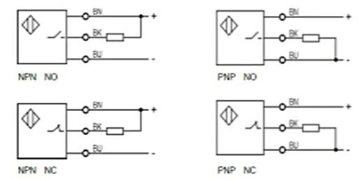 M5 Laser photoelectric sensor diffuse type