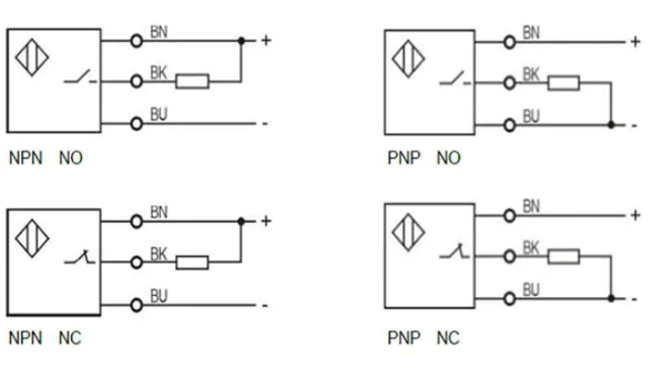 M5 Laser photoelectric sensor through beam type