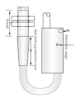 M6 Laser photoelectric sensor through beam type