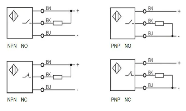 M6 Laser photoelectric sensor through beam type